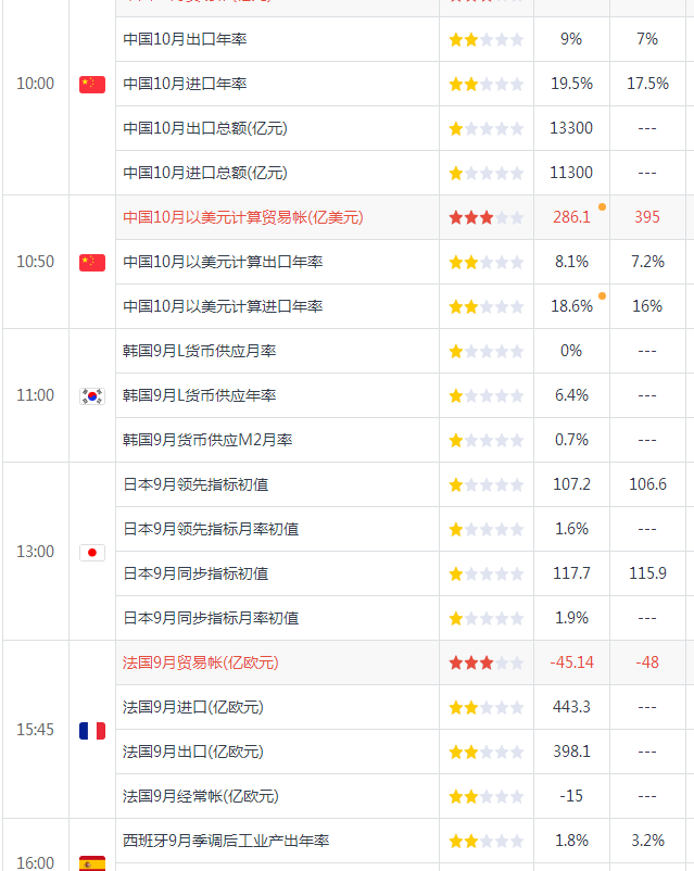 陈折生:特朗普税改遭挫,黄金美原油恒指期货11.8早评