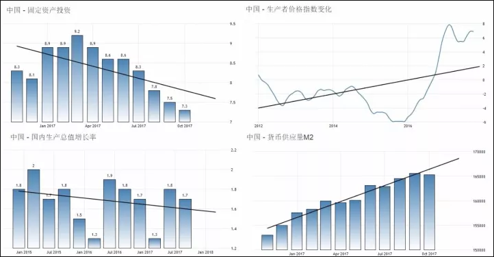 纯净的增幅书_2015年gdp增幅(3)
