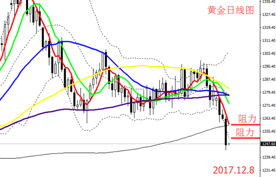 19年经济增长率_2019年新兴经济体经济增长率预估-进城 还是 下乡 跨境电商如何选择...(3)