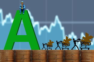 A股今天怎么了?又被大盘给骗了!还没有认清股