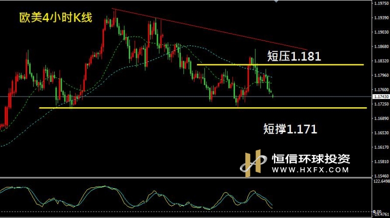 gdp增速_2019年3月gdp