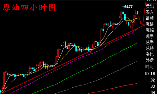 2018年美国经济数据_平安宏观 美国经济数据背离加剧市场分歧(3)