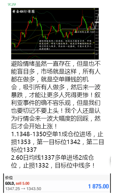 黄琻晞:黄金未能如期暴涨,空单是否有望?后市行情解析