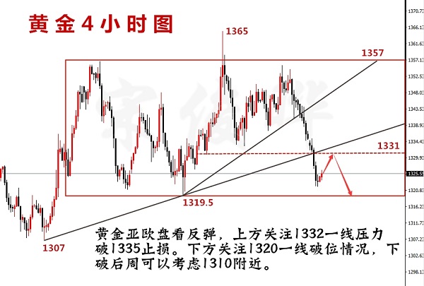 οʣ4.24ƽ׬ӯ14㣡