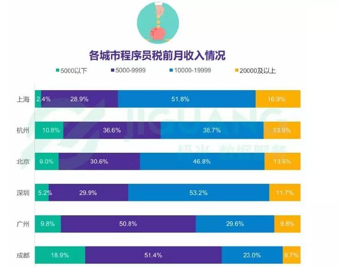 贫困人口产生的原因_安阳市政府网站(2)