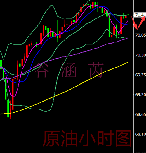 5.11特朗普退群初请数据利多助涨黄金,黄金行
