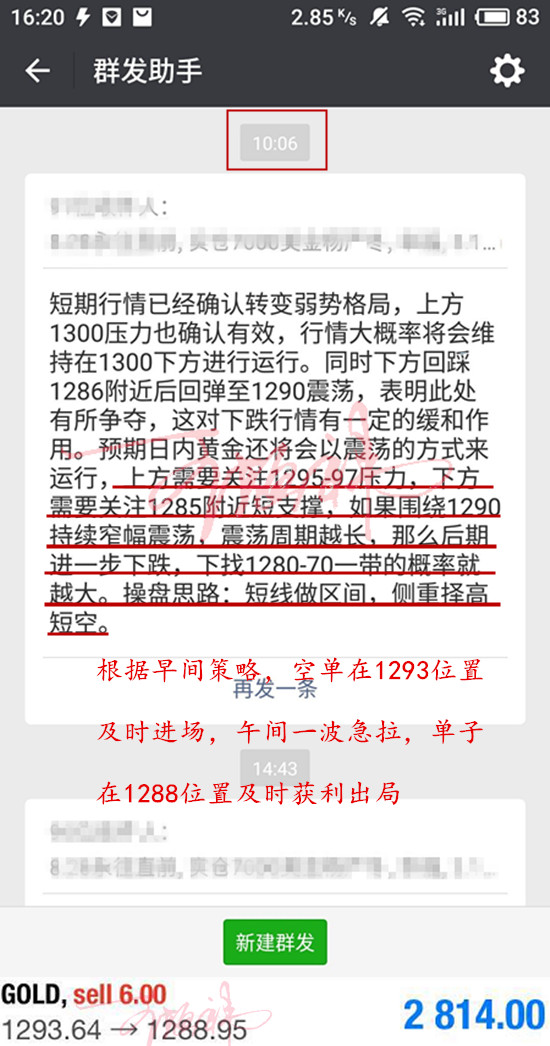 王婳祎:5.21黄金上周空头大赚,多头还有戏吗?多