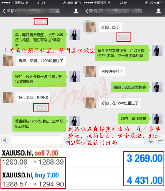 王婳祎:5.23黄金V型反转,周二10点利润收入囊