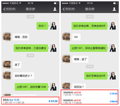 代菲喻：6.5黄金多空来回7W，加息步步紧逼，千三之下空仍是主流