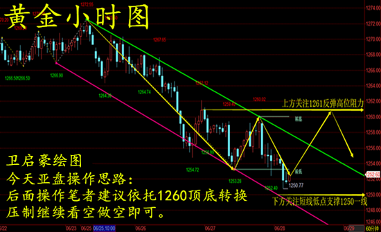 梦入神机作品集_梦入神机 收入(2)