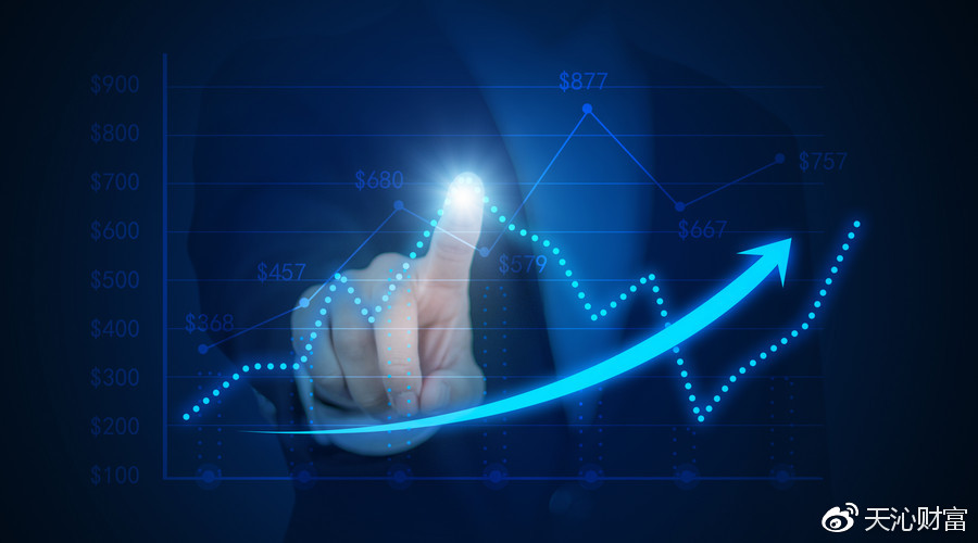 2019年末经济数据_图表 2019年前两月国企主要经济指标保持增长态势(3)