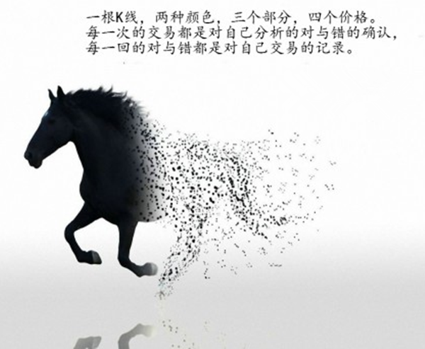向芯玉11.8中选这波利润你把握住了吗?后市行情分析