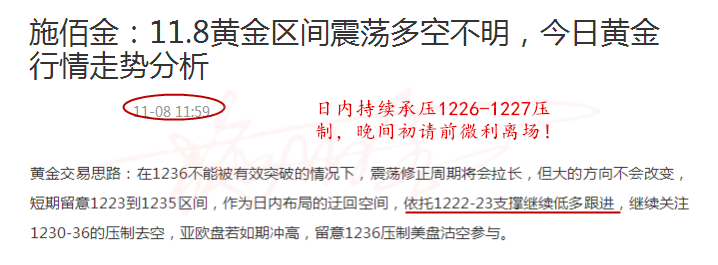 施佰金11.9黄金震荡洗盘1226成关键,今日这样操作必定赚