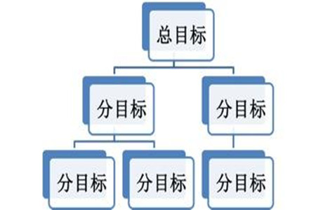 陳瀚謙:黃金分析策略--站穩1320維持看漲至1326