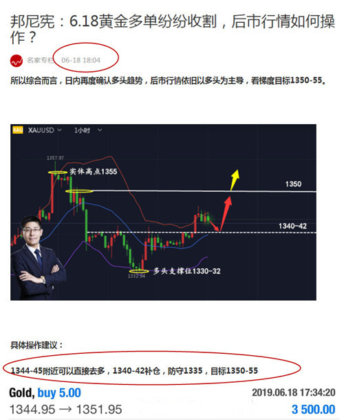 邦尼宪:6.24黄金想要利润延续,开盘行情这样布局!