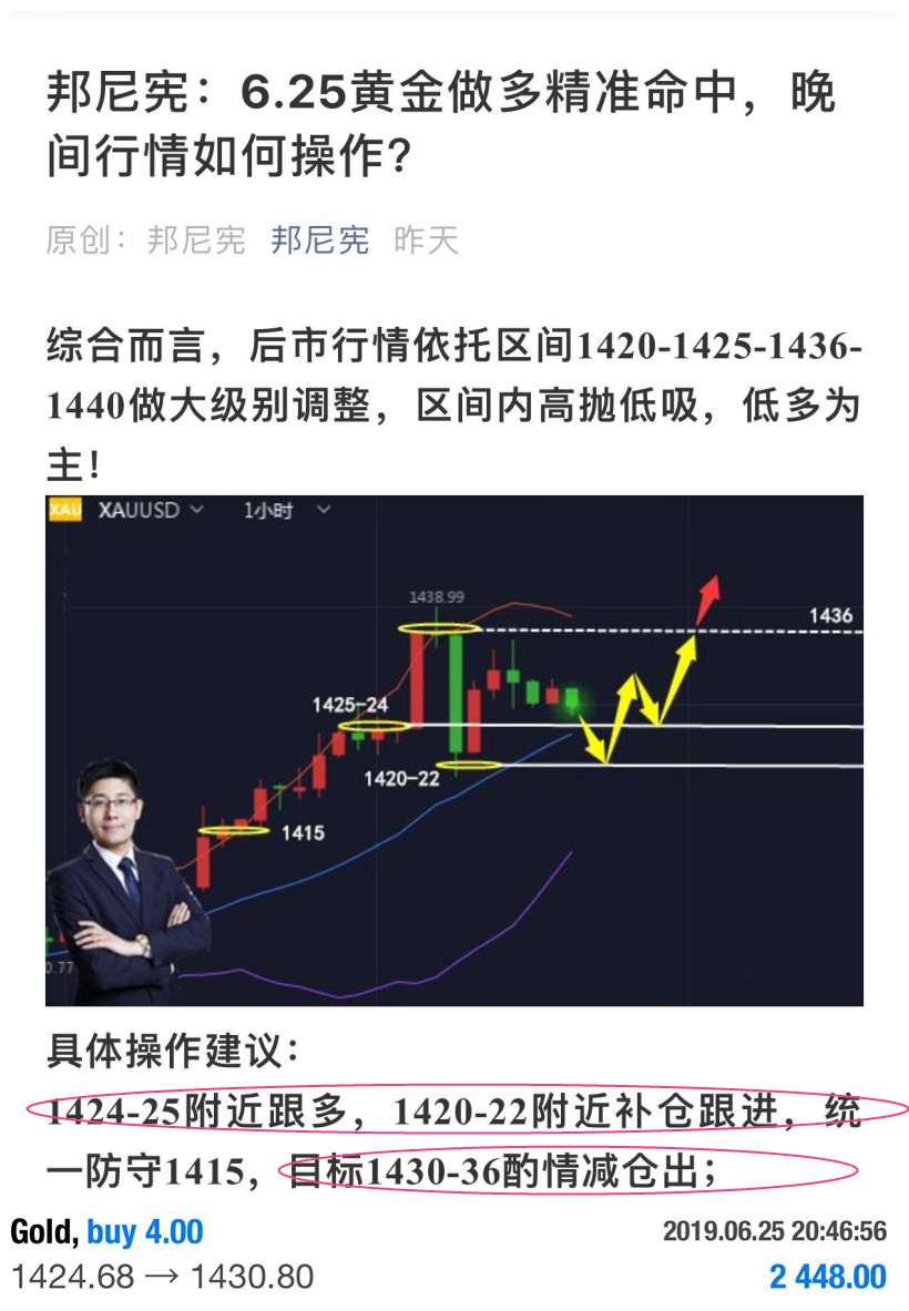邦尼憲:6.26黃金隔夜大回落,日內行情如何操作?