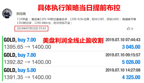 邦尼宪:7.11美联储鸽声嘹亮,黄金追多不盲目!