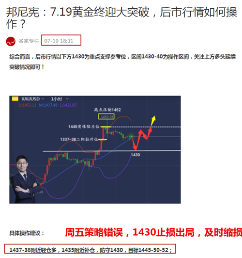 邦尼宪:7.22黄金多空大反转,本周首日行情如何做?