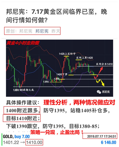 邦尼宪:7.22黄金多空大反转,本周首日行情如何做?