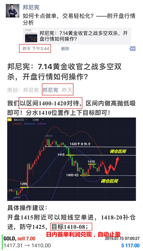邦尼宪:7.22黄金多空大反转,本周首日行情如何做?
