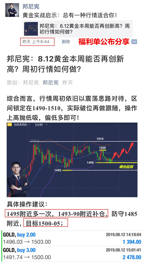 邦尼宪:8.13黄金强势破位1510,后市方向何在?