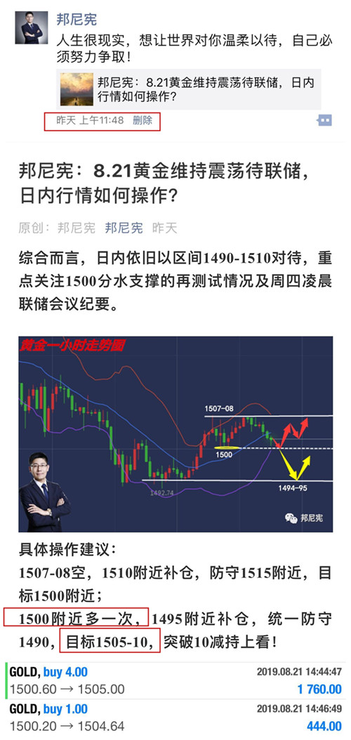 邦尼宪:8.22大香蕉伊人久草AV区间调整待突破,晚间行情如何操作?