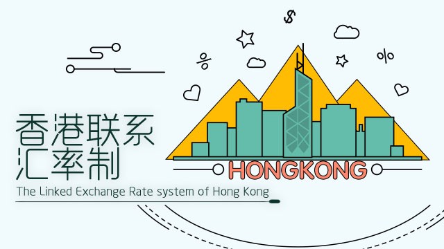 香港联系汇率制
