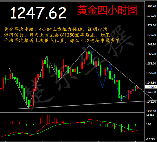 黄金7.13(黄金74克等于多少钱)